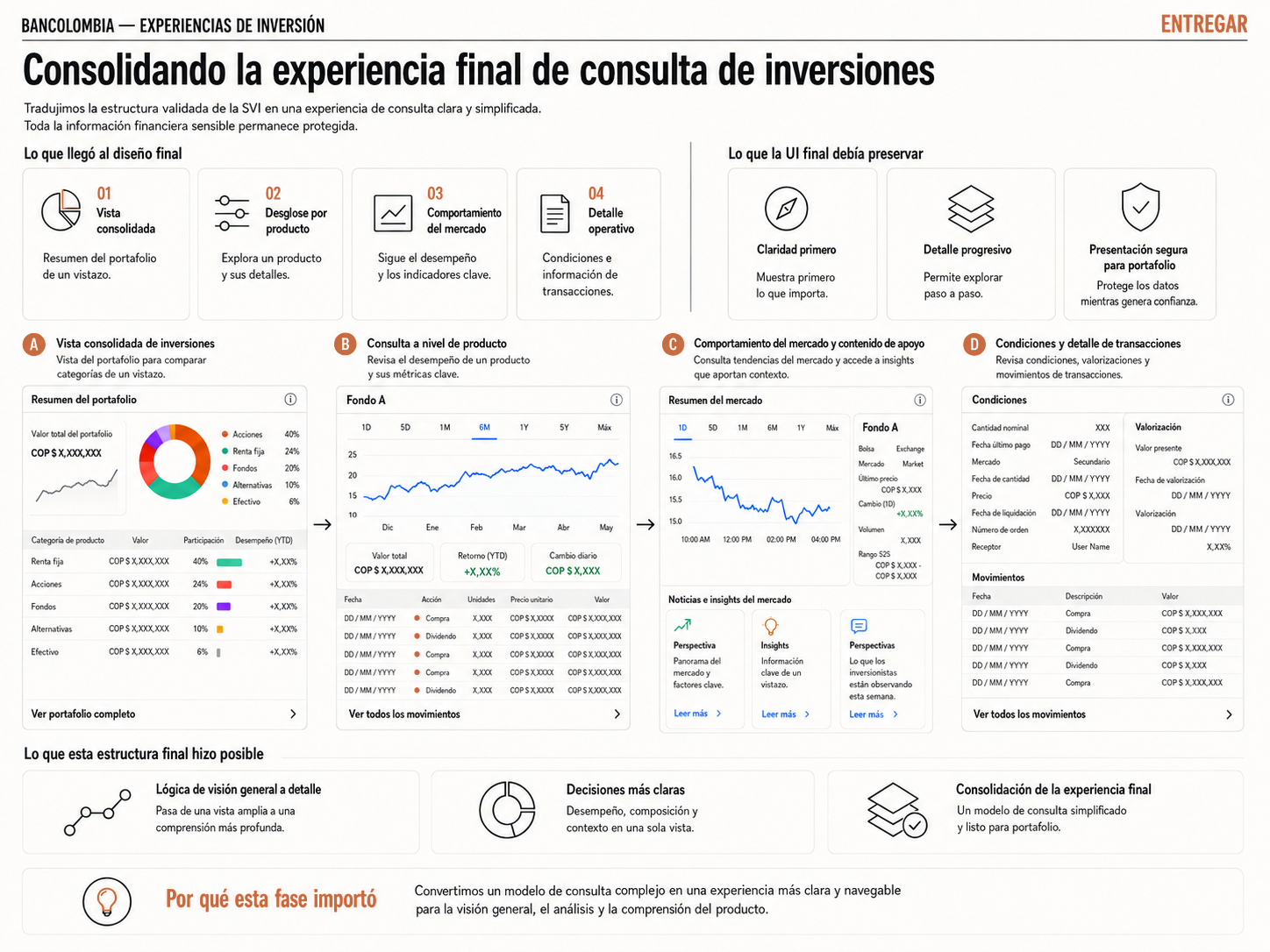 Experiencia final simplificada para fines de portafolio, mostrando la estructura sin exponer información financiera sensible