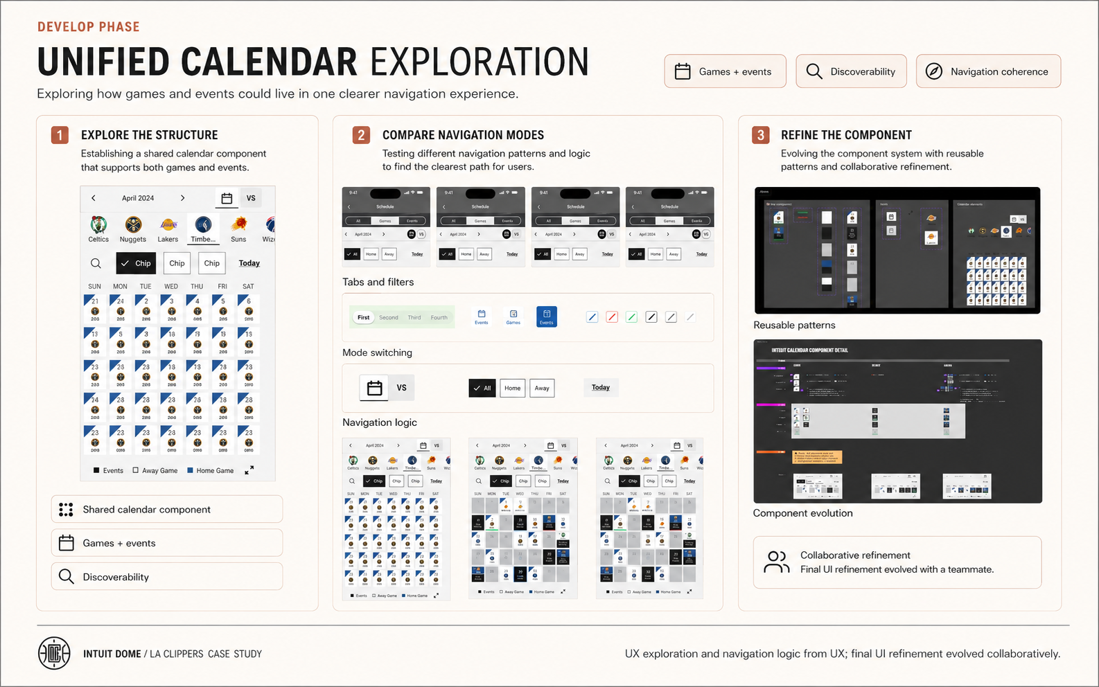 Calendar exploration used to improve event discoverability and create a more coherent navigation experience