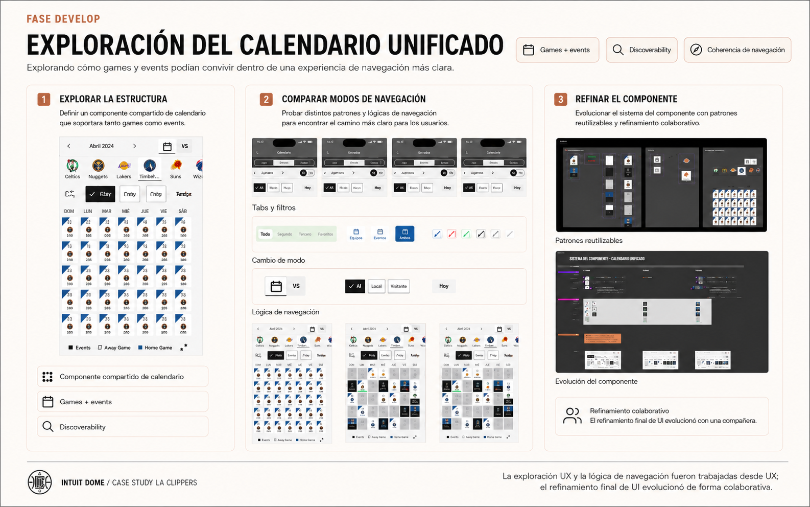 Exploración de calendario usada para mejorar el descubrimiento de eventos y crear una experiencia de navegación más coherente