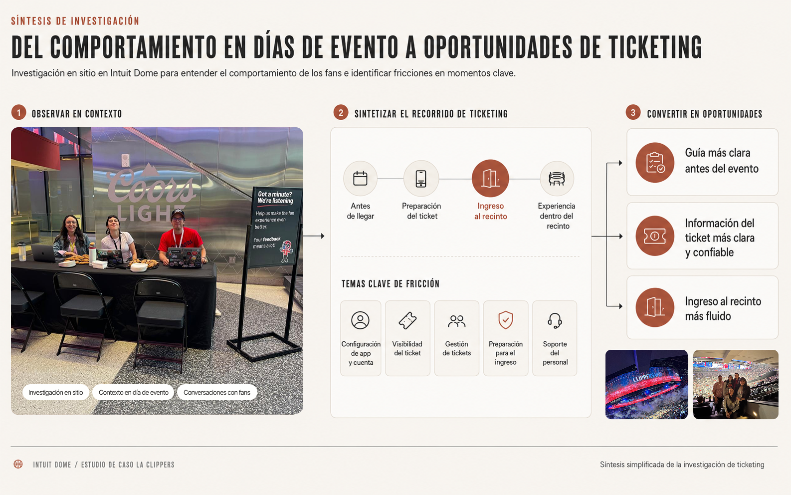 Síntesis de investigación usada para conectar el comportamiento real dentro del venue con oportunidades de producto digital